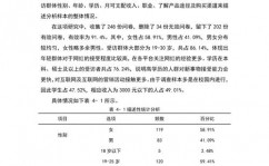 excel导入mysql数据库, 预备作业