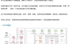 linux架构师,从入门到通晓的工作生涯规划