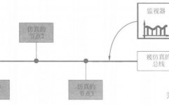 java字符串截取,java字符串截取指定内容