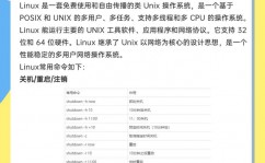 linux商铺,开源国际的运用宝库