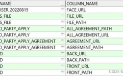 mysql表注释,MySQL表注释的重要性与运用方法详解