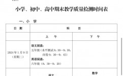 mysql 刺进时刻,根底与高档技巧