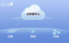 云核算运用事例,企业数字化转型的新引擎