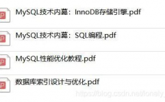 mysql数据库题库,全面解析MySQL数据库题库，助你轻松把握数据库技术