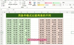 mysql查询今日的数据,高效获取特定日期信息的办法