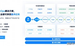 开源项目办理渠道,助力团队高效协作与项目成功