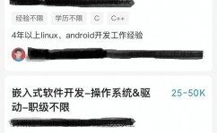 Android开发工程师,技能驱动，立异未来