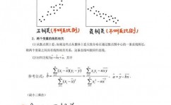 机器学习 线性回归,深化解析机器学习中的线性回归算法