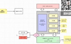 mysql缓存机制,MySQL缓存机制概述