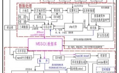 大数据常识系统,大数据常识系统概述