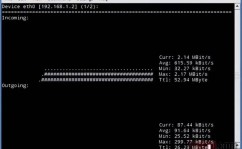 linux检查网卡流量