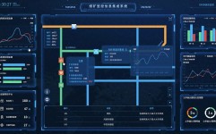 数据库可视化,进步数据剖析功率的关键技能