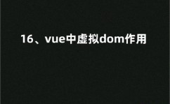 vue的作业原理,Vue.js 作业原理深度解析