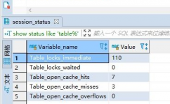 mysql基础知识,什么是MySQL？