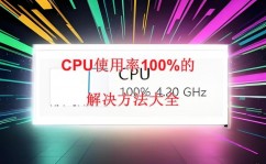 linux检查cpu运用率,Linux体系下检查CPU运用率的办法详解