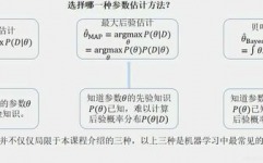 计算学习和机器学习,理论根底与实践运用