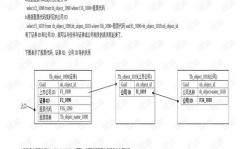 wind金融数据库,金融数据服务的领军者