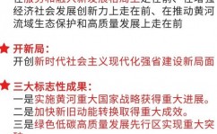 贵阳大数据中心官网,引领数字经济开展新引擎