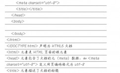 html常用代码大全