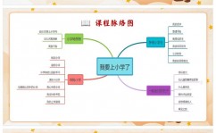 r言语学习班,敞开数据剖析与计算编程之旅