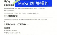 mysql数据库菜鸟教程,入门篇