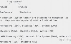 linux内核有多少行代码,开源考察的规划与演化