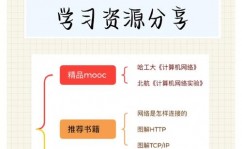 java过滤器, 什么是Java Web过滤器