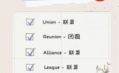 mysql中union,二、UNION语法