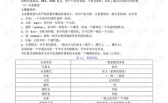 数据库体系概论第五版pdf,数据库体系概论第五版PDF简介