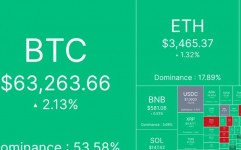 usdt区块链浏览器,探究数字钱银国际的通明窗口