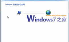 windows7怎么衔接无线网络,Windows 7怎么衔接无线网络？具体进程解析