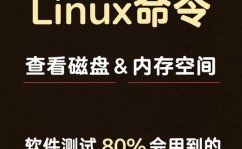 linux怎样检查内存,Linux体系检查内存运用情况详解