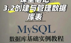 更改数据库称号, MySQL数据库更改数据库称号的进程