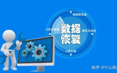 mysql数据康复,全面解析与实战攻略