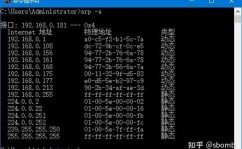 linux检查arp,什么是ARP协议？