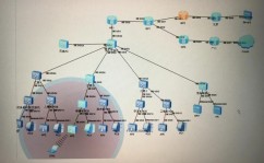 angular路由,构建高效单页运用的要害