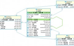 数据库体系基础教程第三版答案