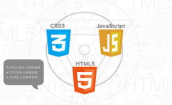 h5是html5吗,什么是HTML5？