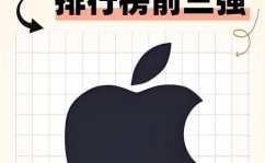 鸿蒙和ios,两大操作体系的比赛与交融