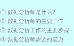 大数据的工作规划,从入门到通晓的途径解析