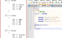 php多维数组, 什么是PHP多维数组