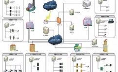 java结业规划,依据Java的在线图书办理体系规划与完结