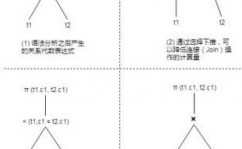 数据库查找,深化解析数据库查找优化战略与技巧