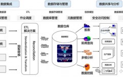 大数据面试题及答案,全面解析大数据技能面试难题