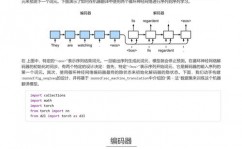 机器学习翻译,跨过言语的智能桥梁