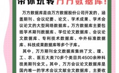 万方期刊数据库,学术资源检索的得力助手