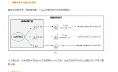 怎么检查java版别,怎么检查Java版别