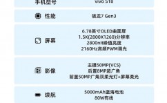 用户挑选云核算时首要考虑的要素是,用户挑选云核算时首要考虑的要素是什么？