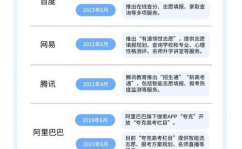 ai自愿填写,精准规划，助力学子愿望起航