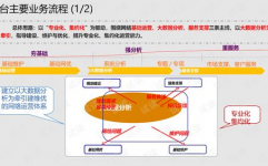 大数据剖析办法与运用,大数据剖析办法概述